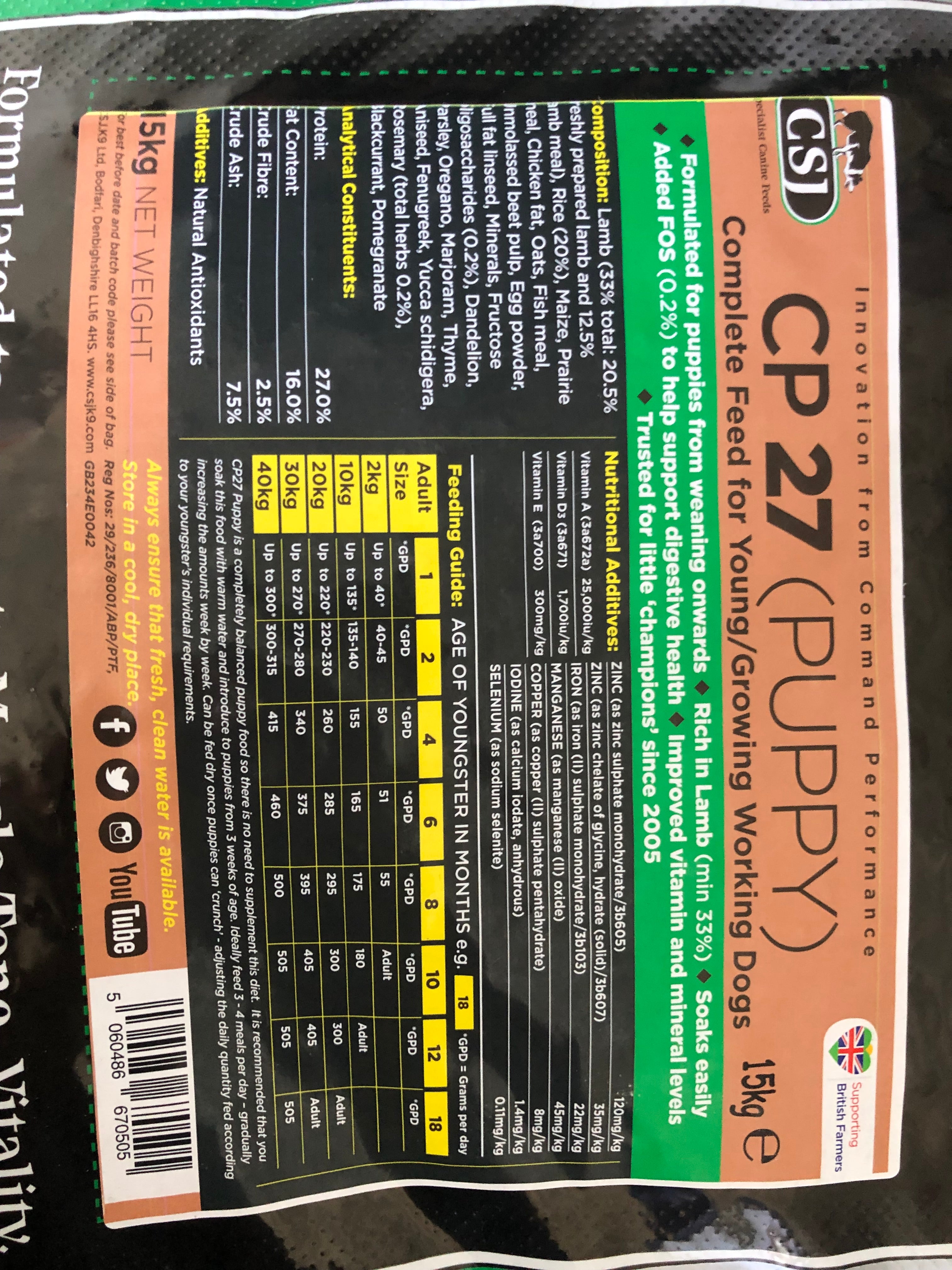 CSJ CP27